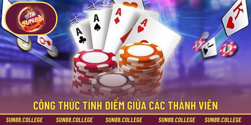 Công thức tính điểm giữa các thành viên